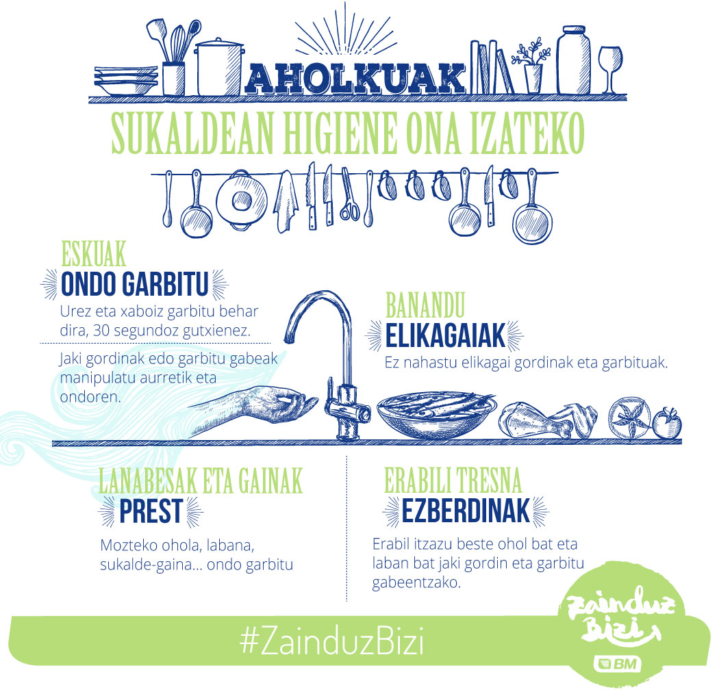 Alholkuak suakaldean higiene ona izateko