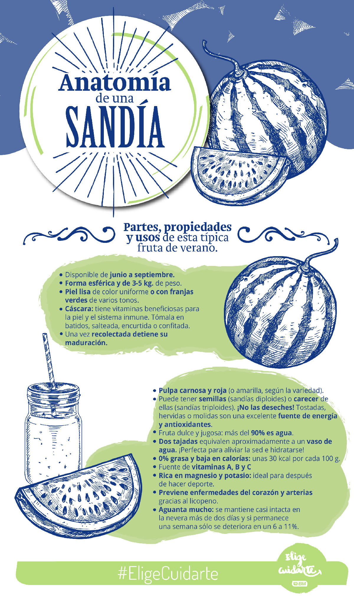sandia