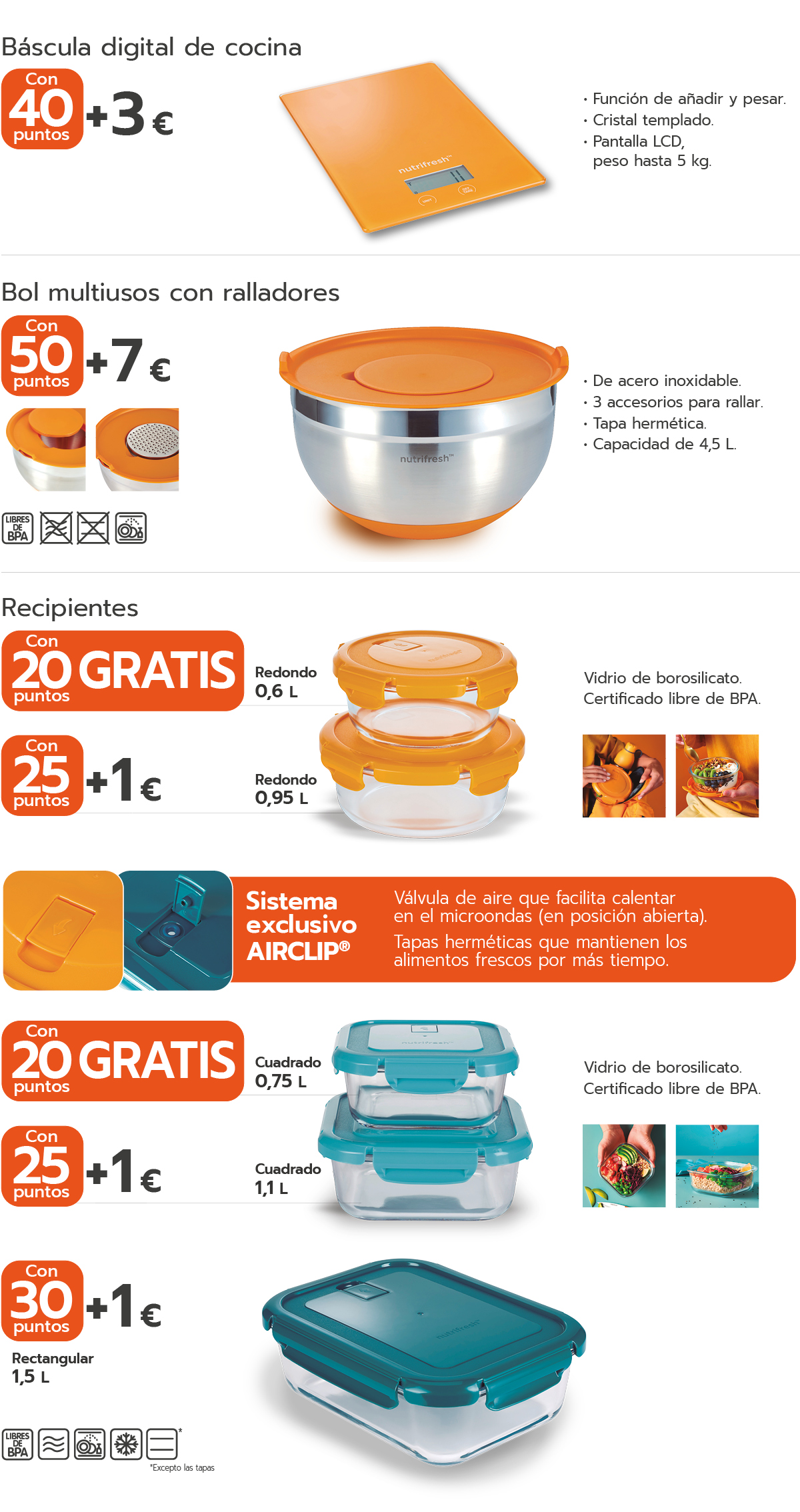 Listado de productos a canjear