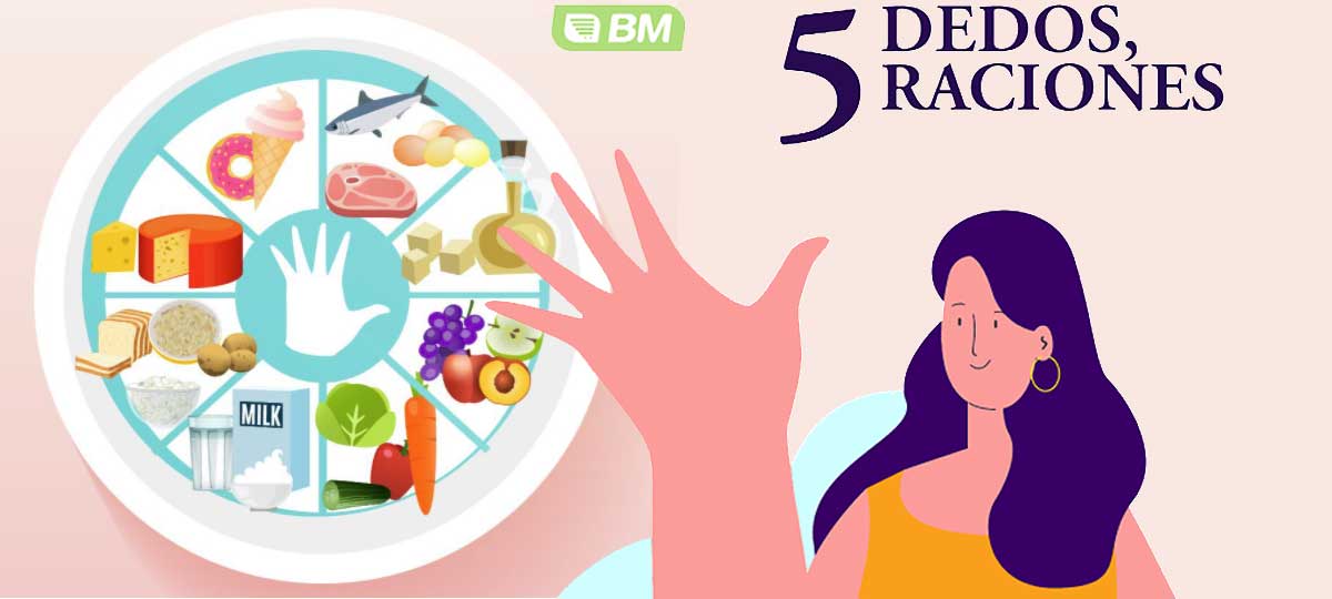A puÃ±ados: calcular la raciÃ³n estÃ¡ al alcance de tu mano